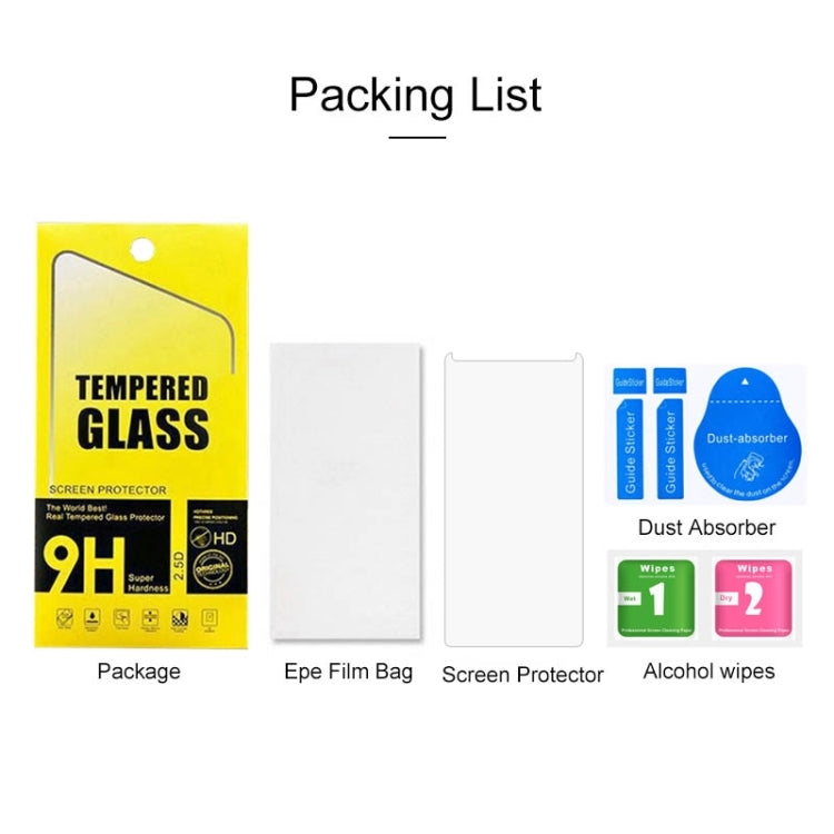 Tempered glass screen protector kit with wipes and dust-absorber items
