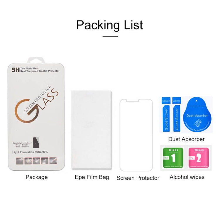 Screen protector kit with boxed packaging, screen protector film, and alcohol wipes