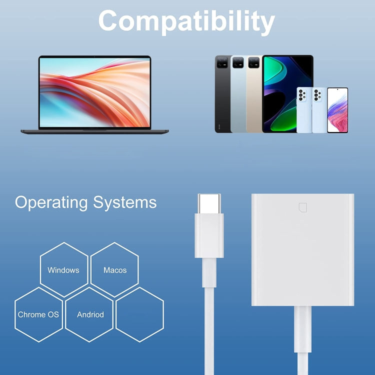 USB-C SD card reader adapter compatible with Windows, macOS, and Android systems