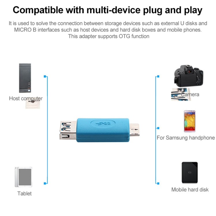 Blue USB OTG adapter connection diagram for tablet, phone, and mobile hard disk