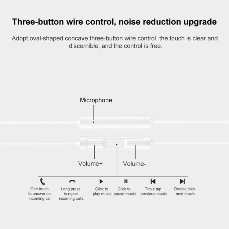 Inline control section on white cable with microphone and volume buttons