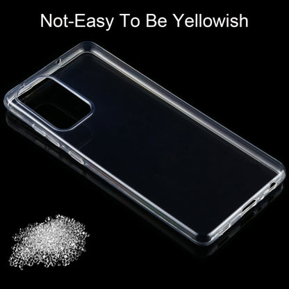 Transparent TPU phone case with anti-yellowing clarity, back cover view