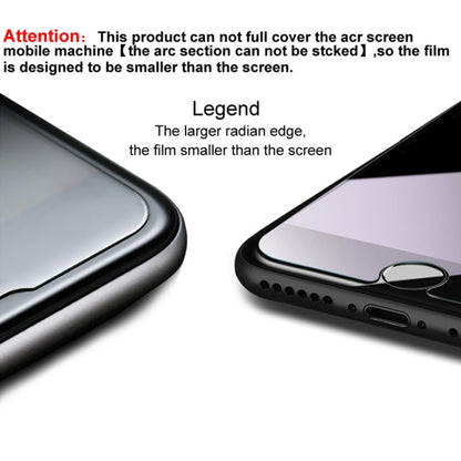 Tempered glass screen protector film designed smaller than the screen
