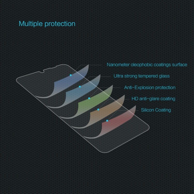 Tempered glass screen protector film, anti-explosion and anti-glare coating