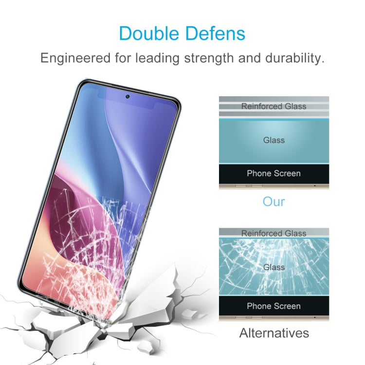 Tempered glass screen protector set showing reinforced glass layers