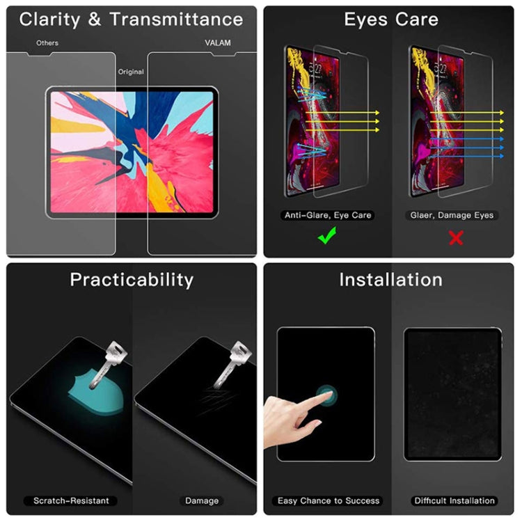 Matte paperfeel screen protector feature chart showing anti-glare and installation steps