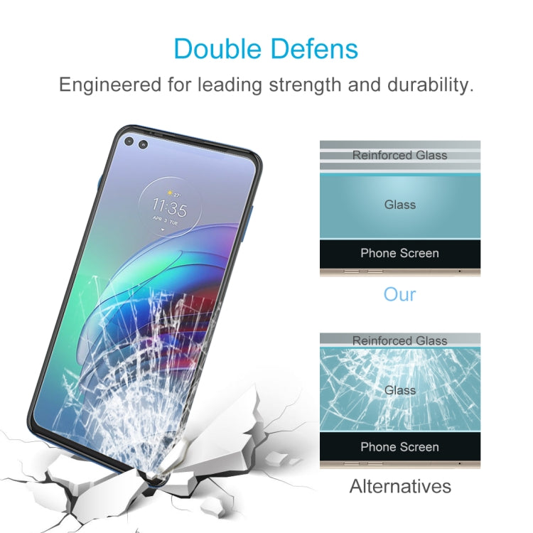 Tempered glass screen protector with reinforced glass layer and impact crack test.