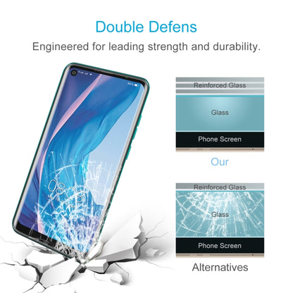 Tempered glass screen protector set with reinforced glass layer for durability