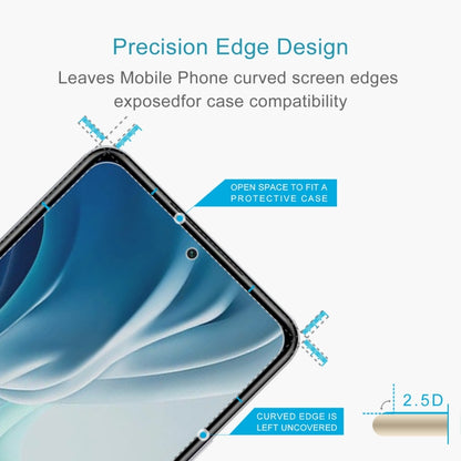 Tempered glass screen protector with open-edge design for curved 2.5D screen