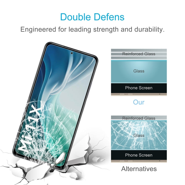Tempered glass screen protector showing reinforced durability versus broken screens