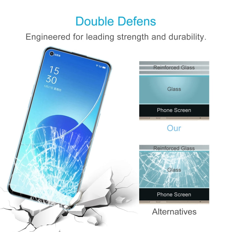 Tempered glass screen protector with reinforced glass impact protection display.