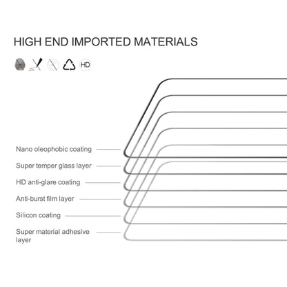 Tempered glass screen protector with anti-glare and nano oleophobic coating layers
