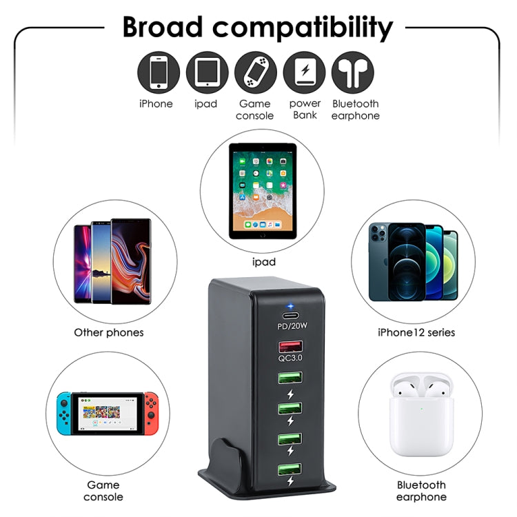 Black 6-in-1 65W PD travel charger with QC3.0 and USB ports for phones and iPads