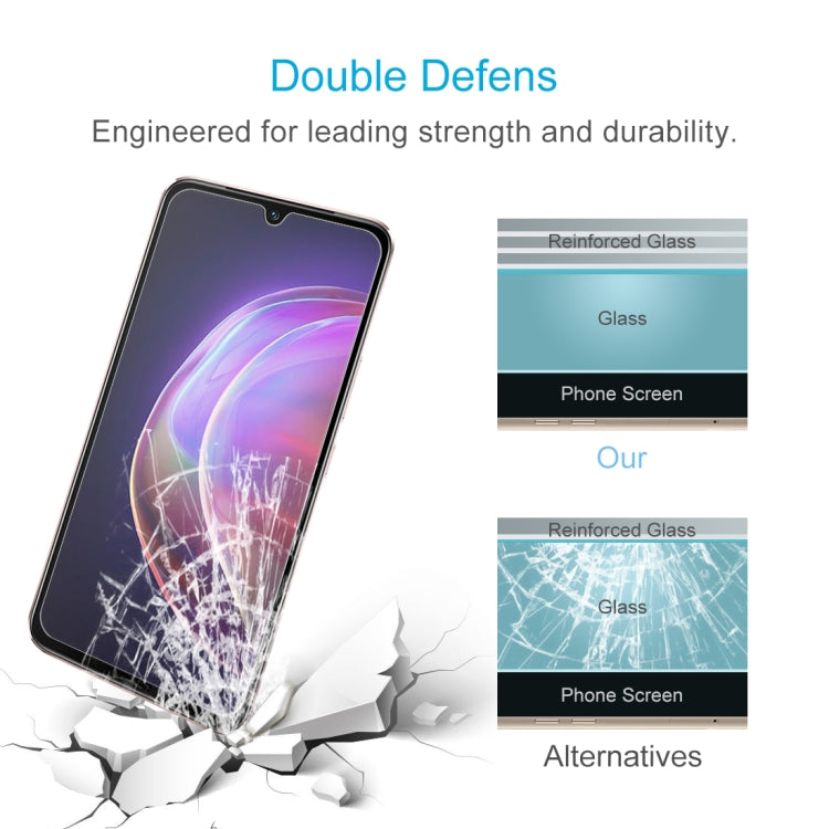 Tempered glass screen protector with reinforced glass layer for phone display