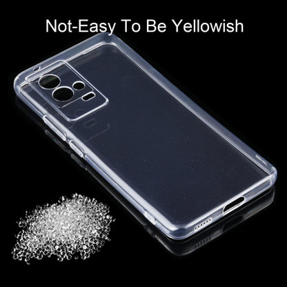 Clear transparent TPU phone case on a device, showing camera and port openings