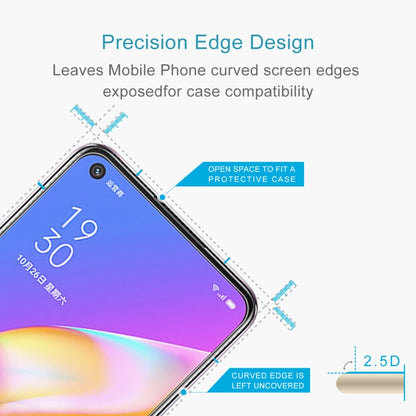 Tempered glass screen protector with precision edge design for a curved smartphone