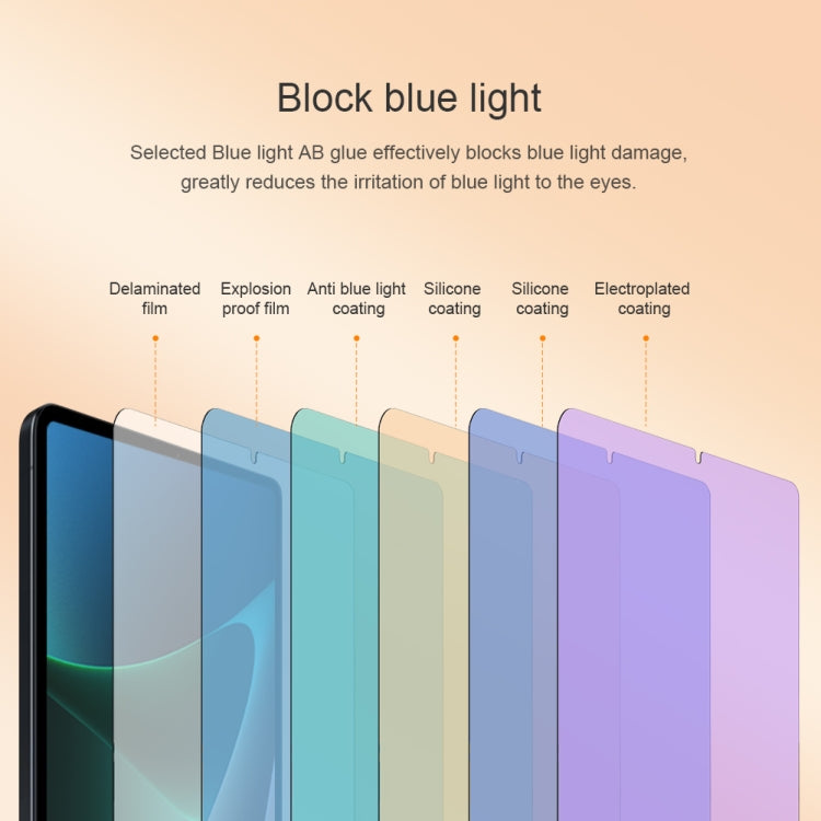 Set of anti-blue light tempered glass layers in blue-to-purple gradient