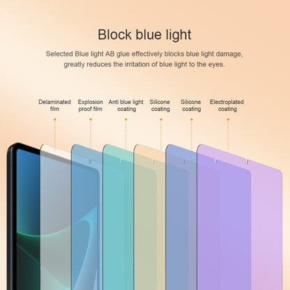 Set of anti-blue light tempered glass layers in blue-to-purple gradient