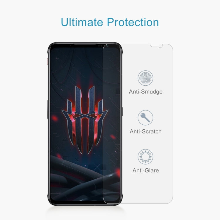Tempered glass screen protector film with anti-smudge, anti-scratch, anti-glare coating