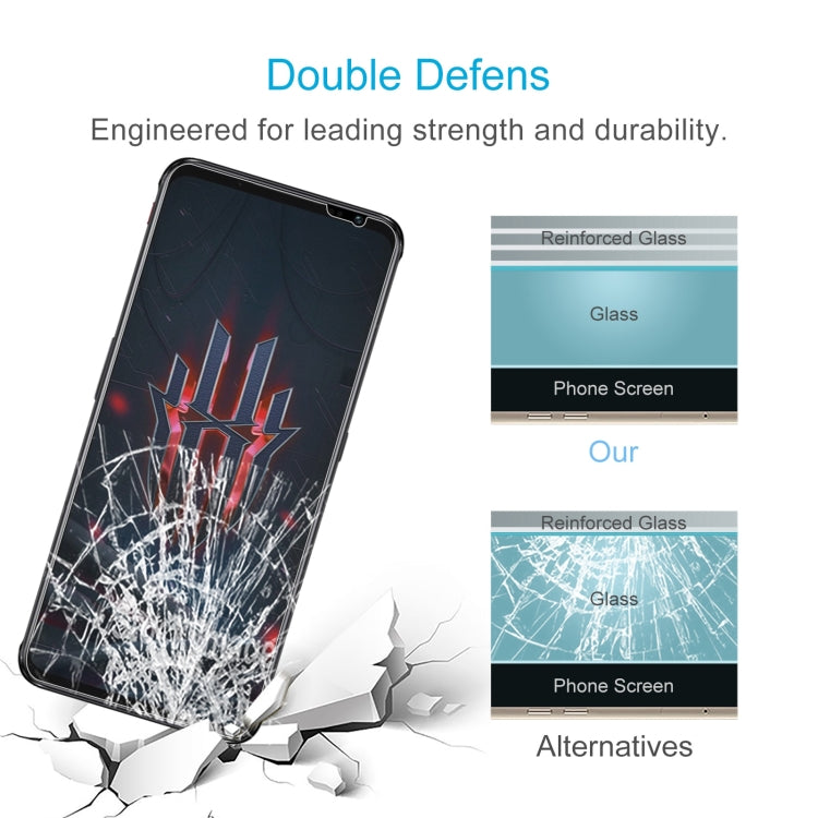 Tempered glass screen protector with reinforced glass protection concept