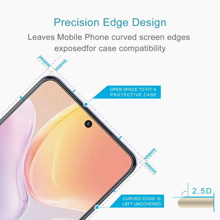 Tempered glass screen protector with 2.5D curved edge fit diagram