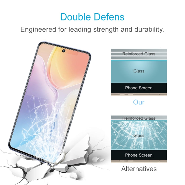 Tempered glass screen protector with reinforced glass layer and shatter-resistant design