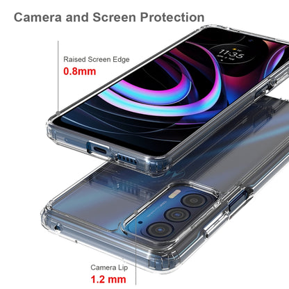 Transparent protective case with raised screen edge and camera lip, covers corners and buttons