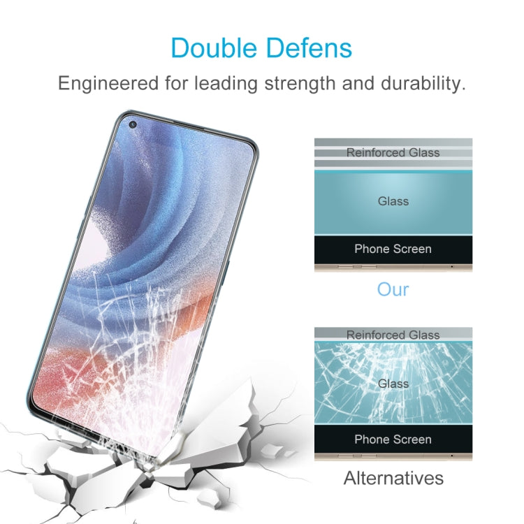 Tempered glass screen protector strength diagram showing reinforced glass layers