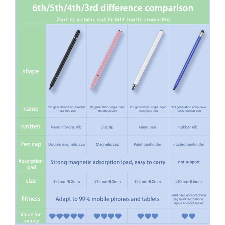 Magnetic nano/disk-tip stylus pens, multiple colors, for mobile phones and tablets