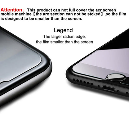 Curved privacy screen protector film sized smaller than the phone screen for fit