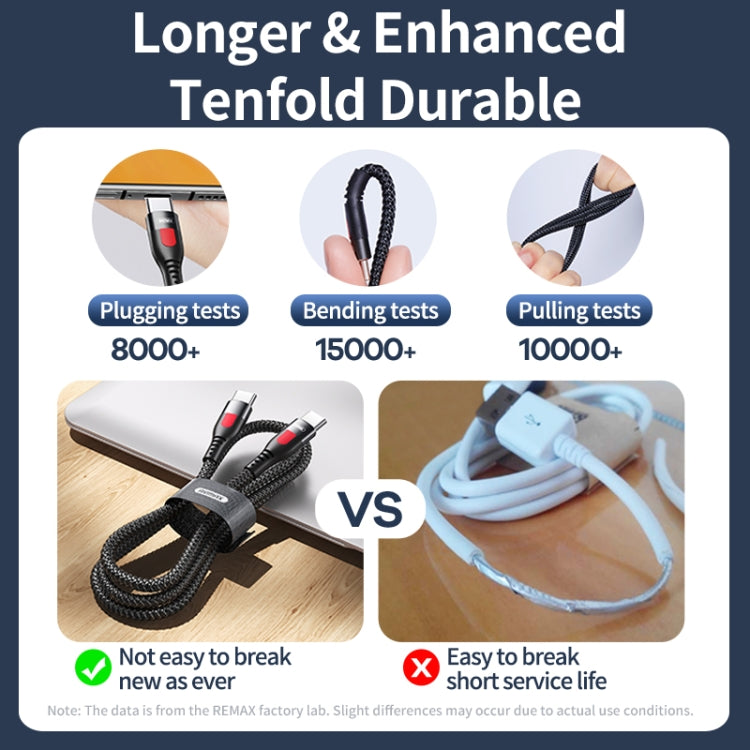 Durable black braided USB-C to USB-C data cable with strain relief connectors