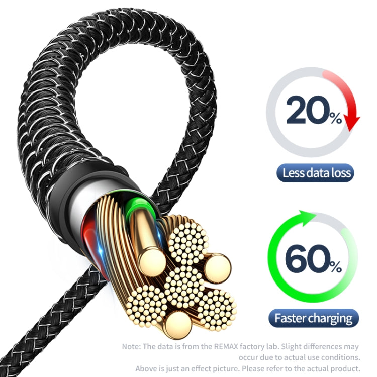 Black braided USB-C cable with internal conductor bundle and Type-C plug tips