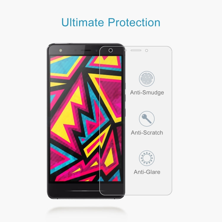Tempered glass screen protector set with anti-smudge, anti-scratch, anti-glare coverage