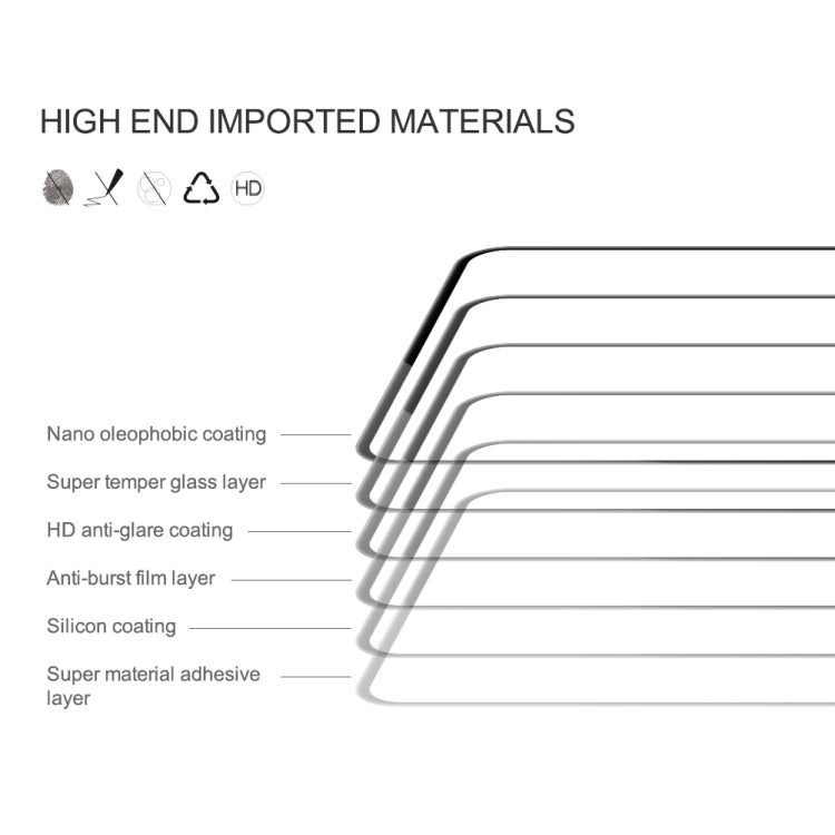 Multi-layer tempered glass screen protector film with anti-glare coating