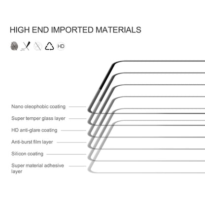 Multi-layer tempered glass screen protector film with anti-glare coating