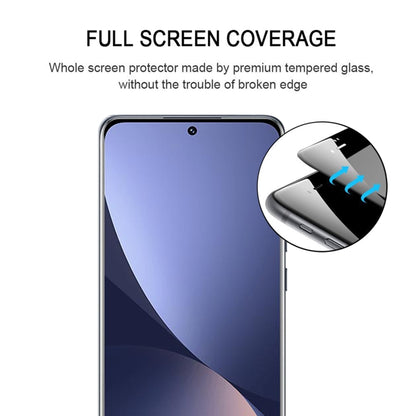 Tempered glass screen protector film aligned to a smartphone display