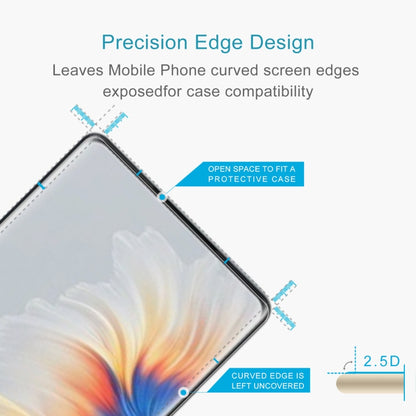 Curved 2.5D tempered glass screen protector with precision edge for case compatibility