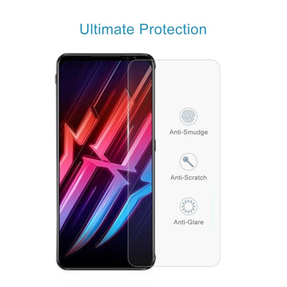 Tempered glass screen protector with anti-smudge, anti-scratch, anti-glare coating