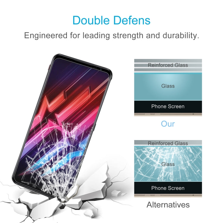 Tempered glass screen protector kit shown as impact-resistant for phone screens