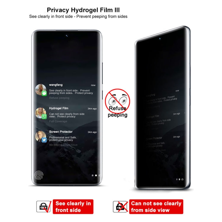 Privacy hydrogel screen film showing clear front view and blocked side peeking