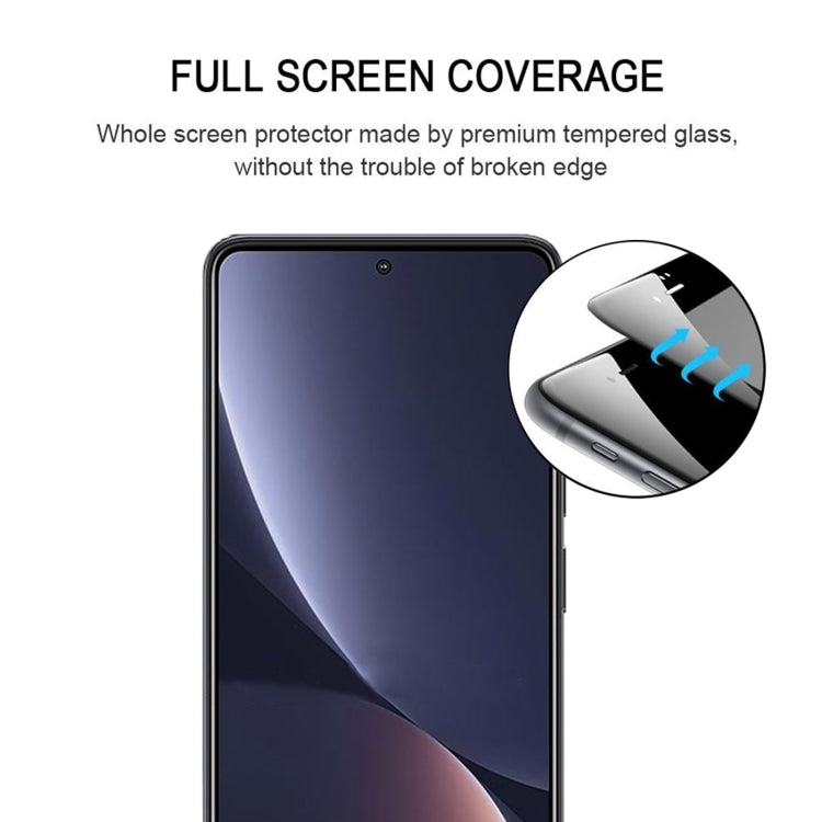 Full-screen tempered glass protector film with close-up application area