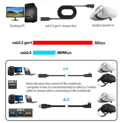 USB-A to USB-C elbow cable diagram with connected devices