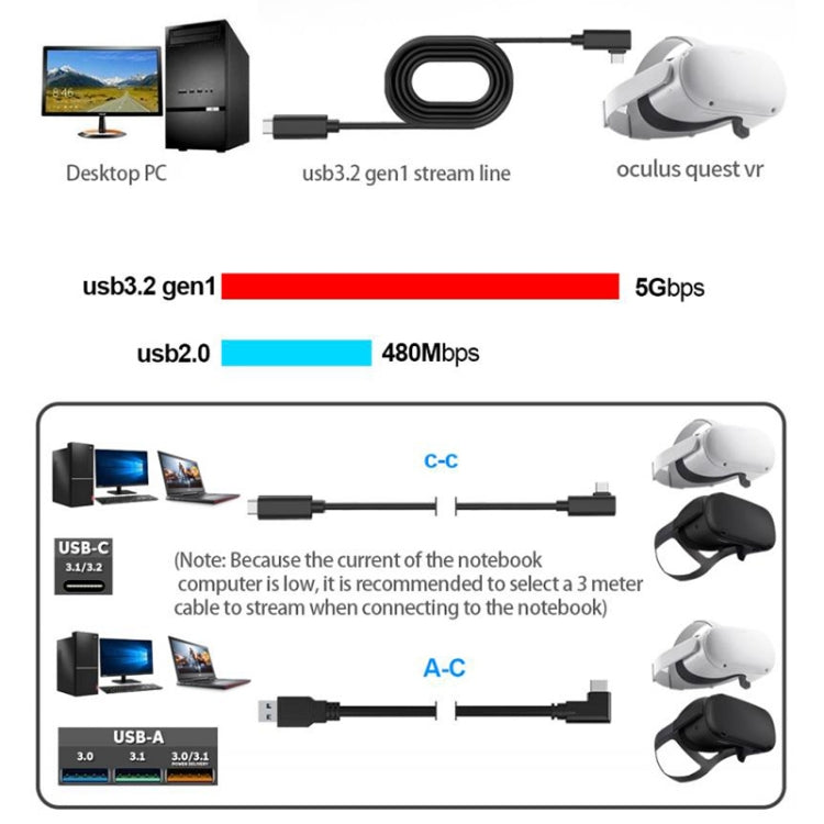 Black USB-A to USB-C elbow cable with molded ends
