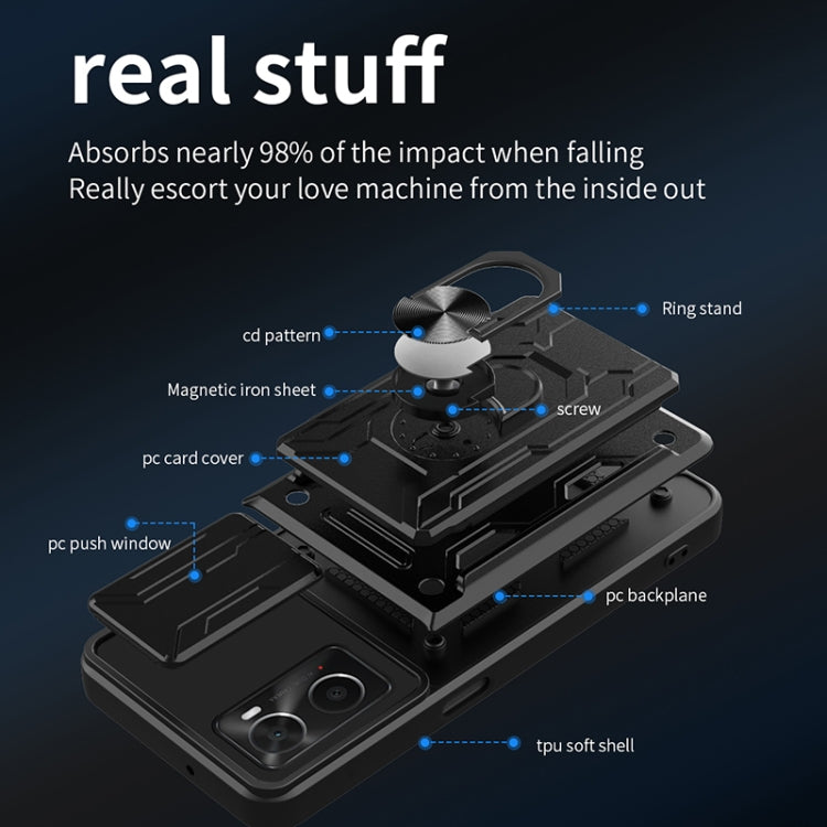 Rugged sliding card phone case cross-section showing ring stand and shell layers