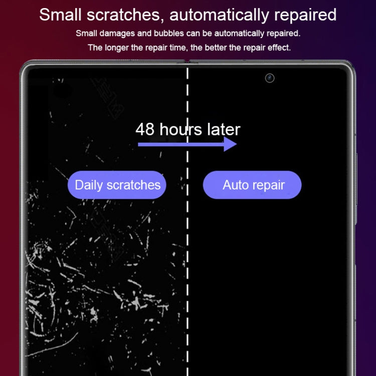 Inner screen hydrogel protector film set with scratch-repair effect shown on display