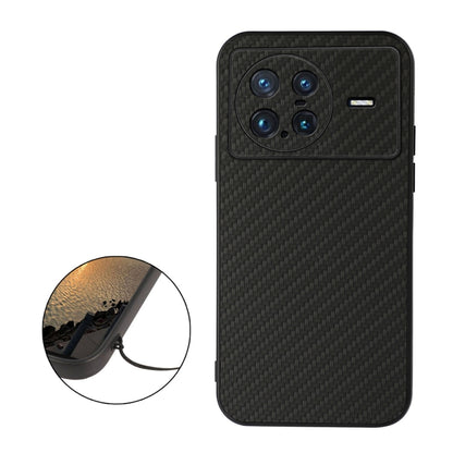 Black carbon-fiber textured phone case with camera protection and inset detail view