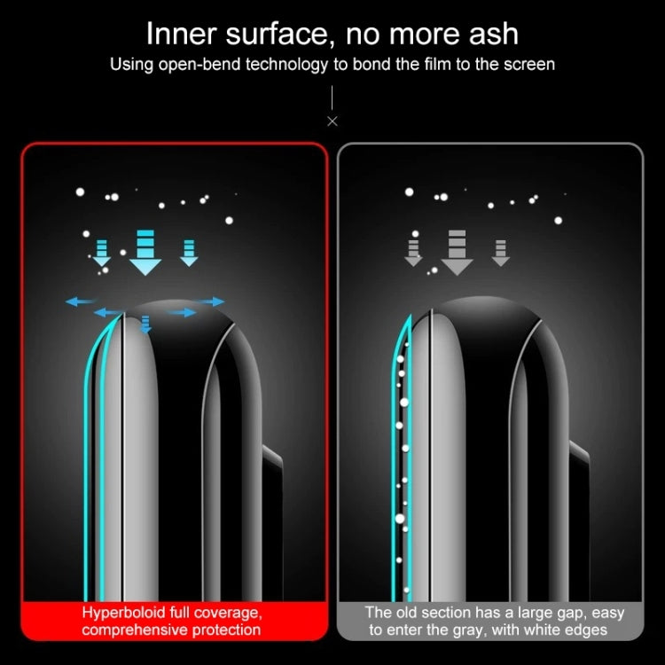Tempered glass screen protector showing inner bonding for full coverage