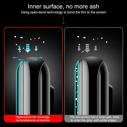 Tempered glass screen protector showing inner bonding for full coverage
