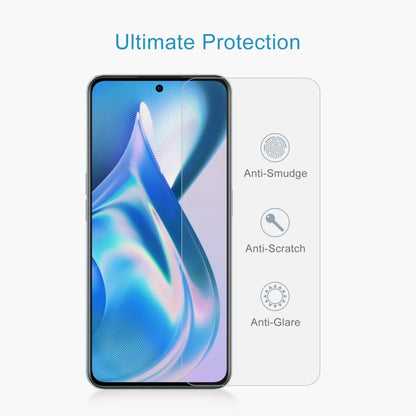 Tempered glass screen protector with anti-smudge, anti-scratch, anti-glare protection
