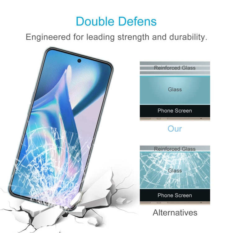 Tempered glass screen protector with reinforced glass layers for phone screen protection